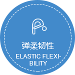 韧性.png