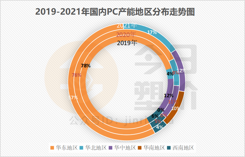 1609307421.png pc5.png